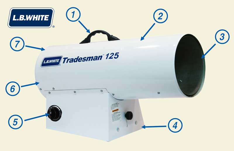 Tradesman 125 portable heater