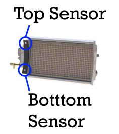 Sensors