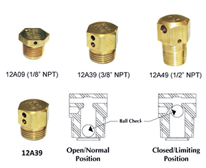 Vent Limiters