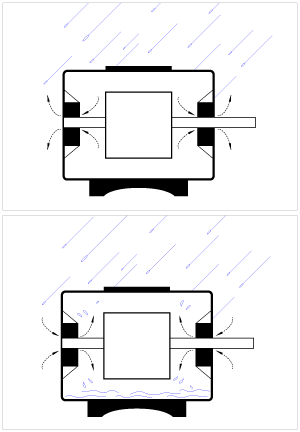 electric motors running