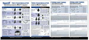 Image of our Quick Reference Guides