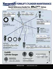 Forklift cylinder maintenance quick reference guide