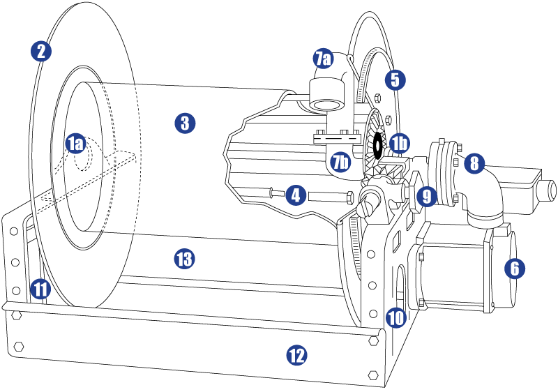 Numbered Hannay Hose drawing.