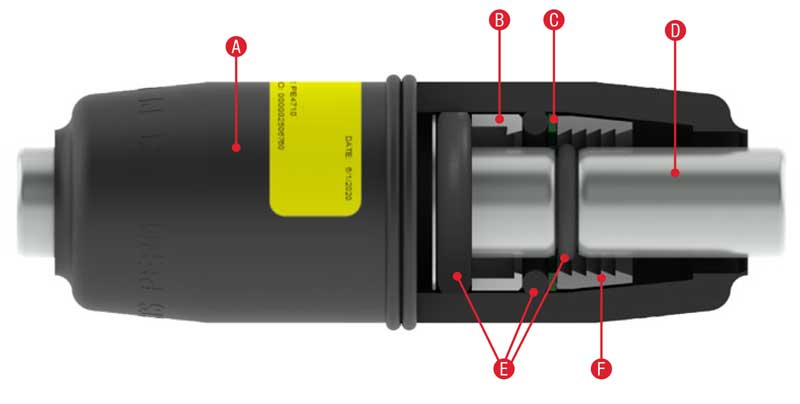 Mechanical Coupling